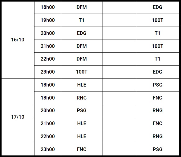 Lịch Thi Đấu Cktg Lmht 2021, Bảng Đấu Chung Kết Thế Giới Lol 2021