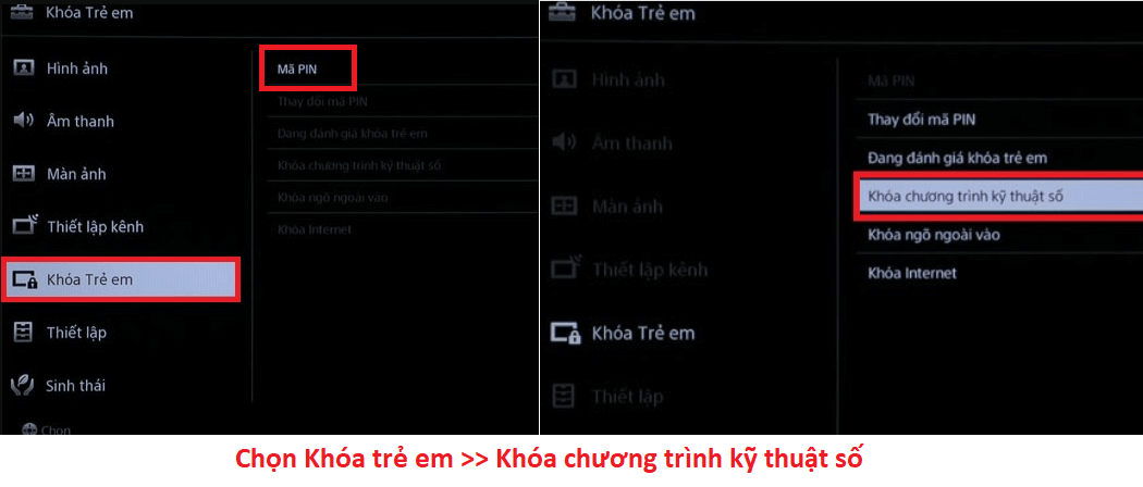 Nhập mã PIN