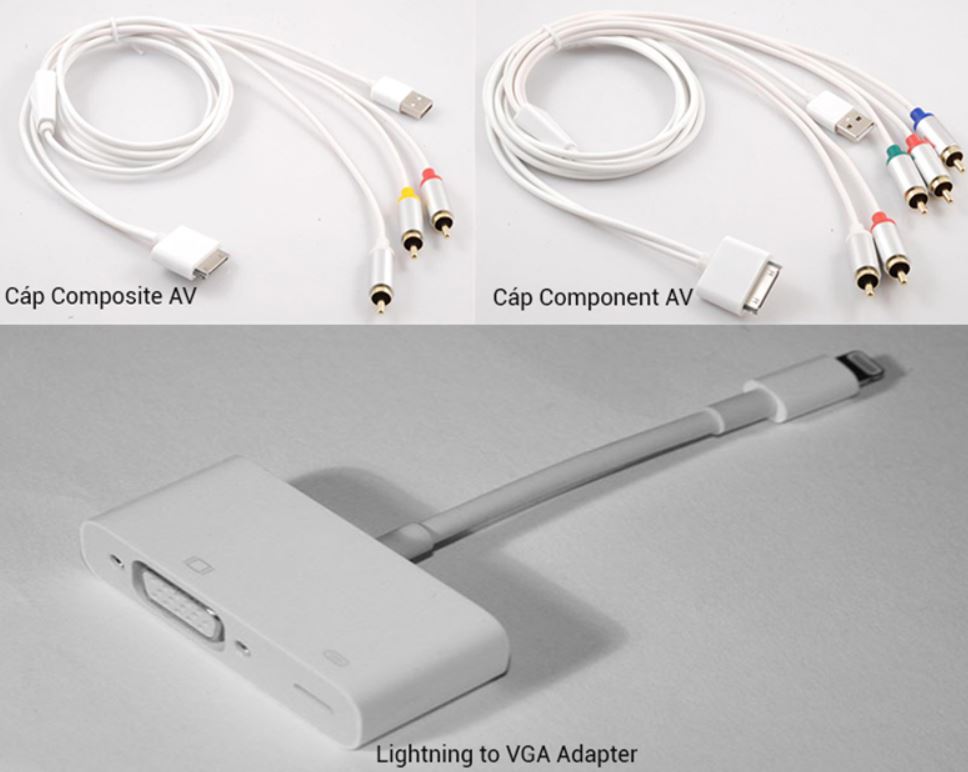 Cách kết nối iPhone với tivi Samsung bằng cáp Analog