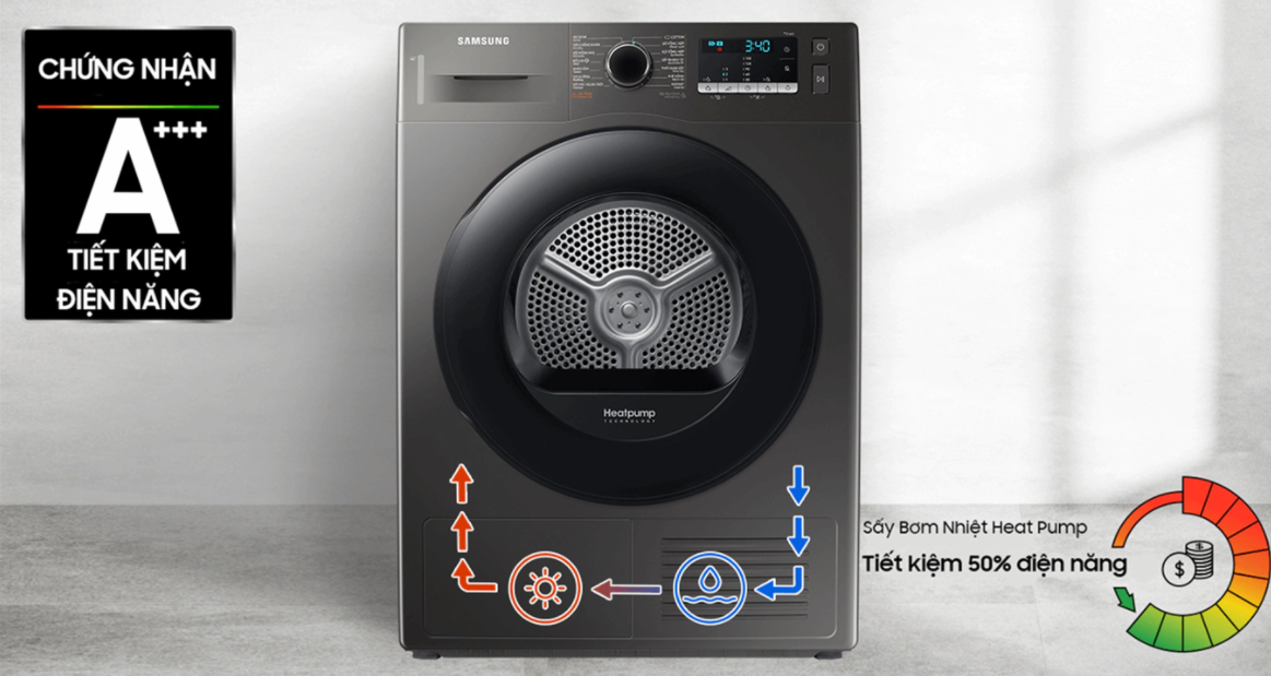 Máy sấy Samsung Heatpump mang lại hiệu quả sấy rất tốt