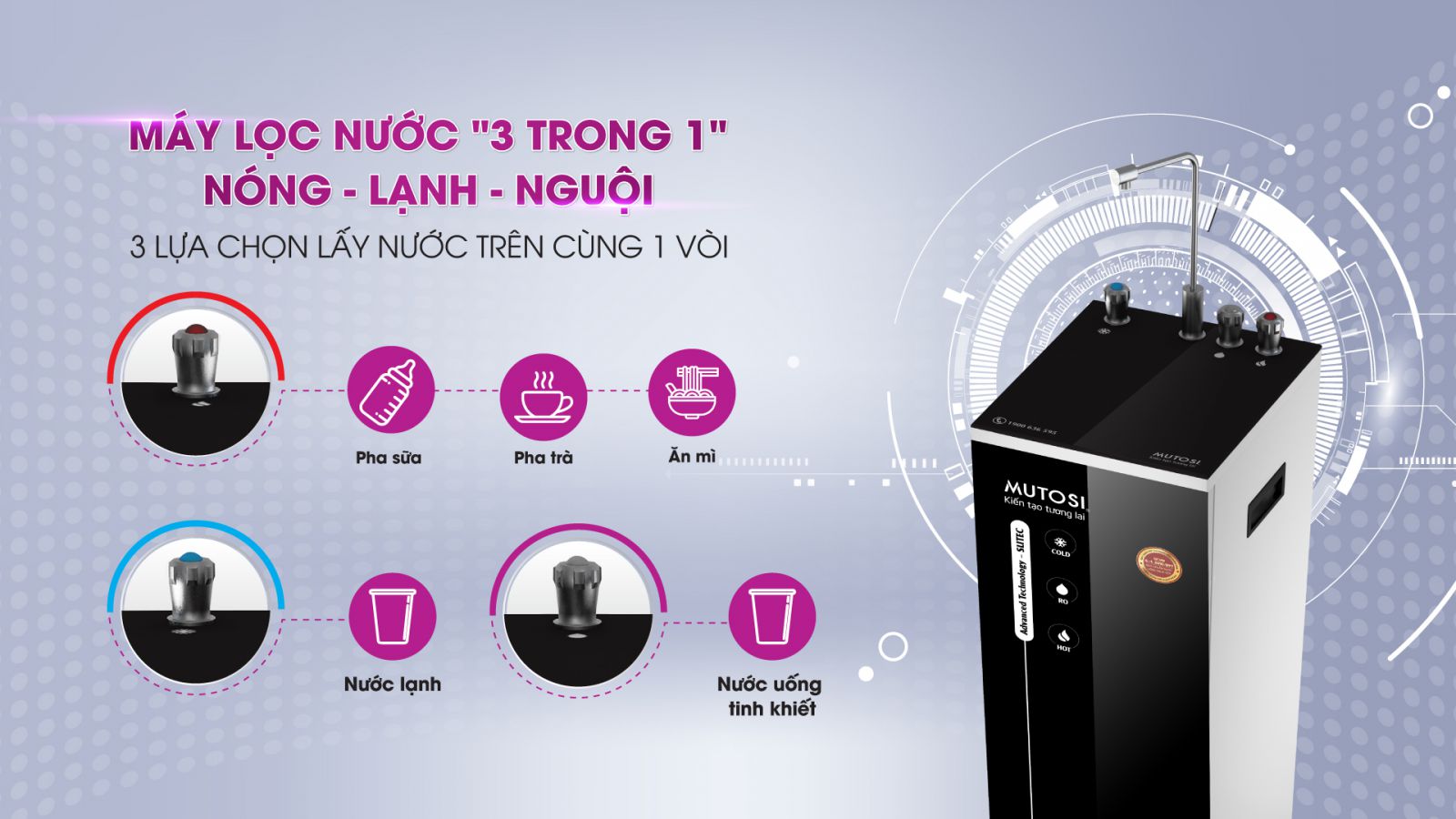 Máy lọc nước Mutosi được tích hợp nhiều tính năng khác