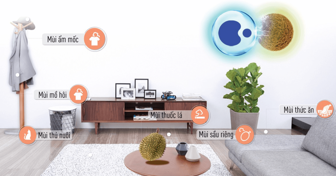 Tác dụng khử mùi của công nghệ nanoe X Panasonic