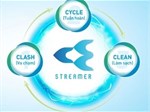 Công nghệ Streamer của Daikin hoạt động ra sao, có hiệu quả thế nào?