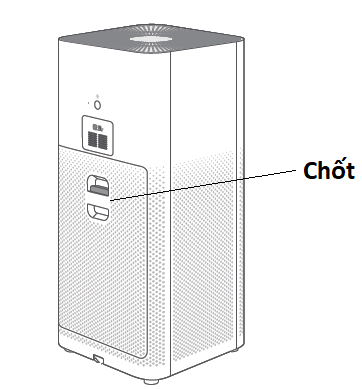 Cách vệ sinh máy lọc không khí Xiaomi