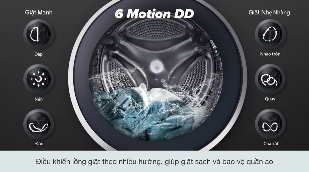 Công nghệ giặt của LG cũng có nhiều điểm nổi bật