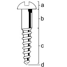 Cấu tạo ốc vít