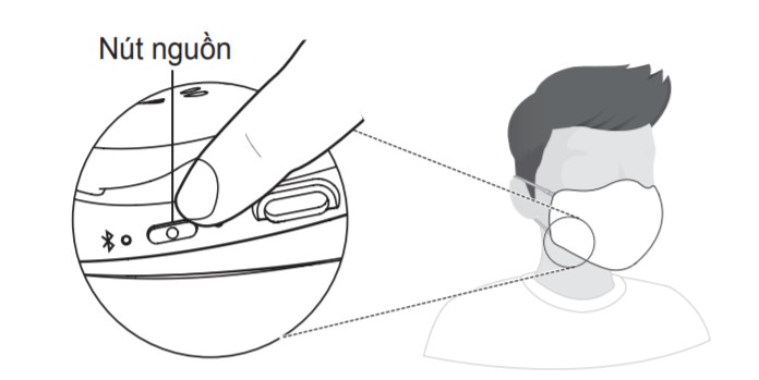 Cách sử dụng khẩu trang lọc khí LG Puricare