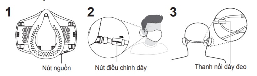 Cách sử dụng khẩu trang lọc khí LG Puricare