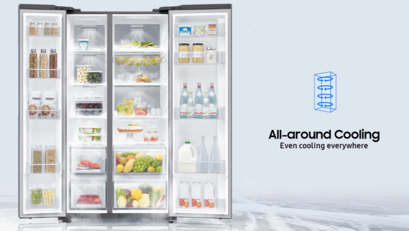 Công nghệ làm lạnh vòm  All Around Cooling