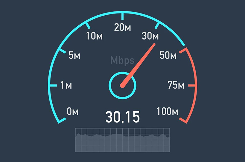 Mbps là gì? Đơn vị Mbps đo gì?