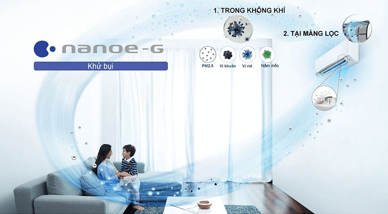 Tác dụng của công nghệ Nanoe-G