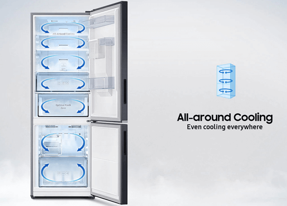 Công nghệ làm lạnh vòm (All Around Cooling)