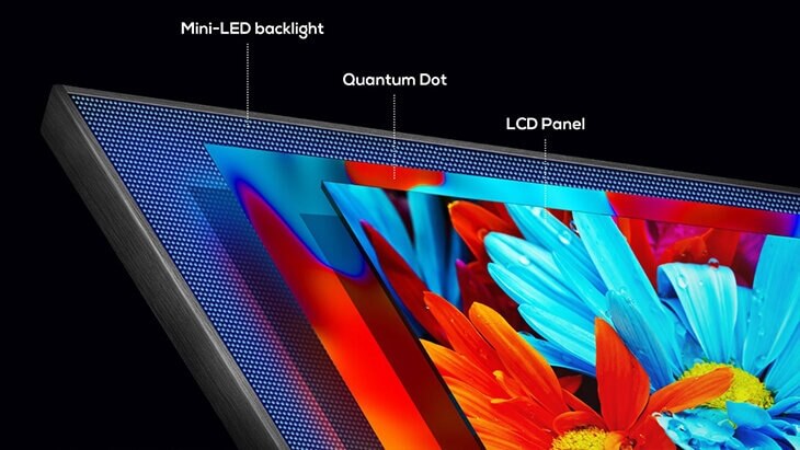 Công nghệ hình ảnh trên TCL mới nhất hiện nay
