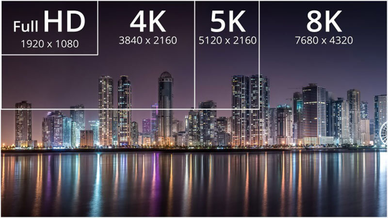 Độ phân giải 8K cao nhất hiện nay