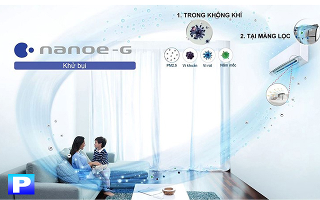 Cơ chế hoạt động của công nghệ Nanoe-G