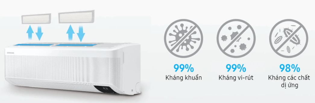 Điều hòa Samsung 1 chiều inverter 12000BTU AR13TYHYCWKNSV