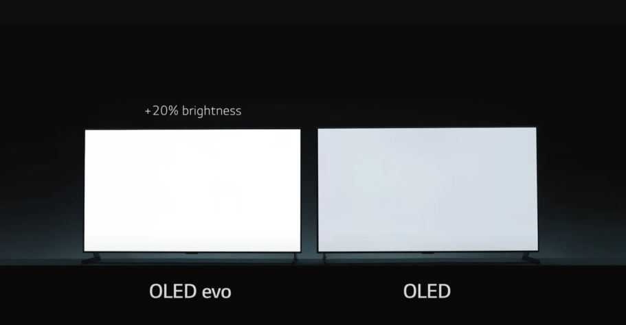 Công nghệ màn hình OLED evo trên tivi LG