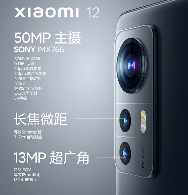 Hình ảnh rò rỉ về Xiaomi 12