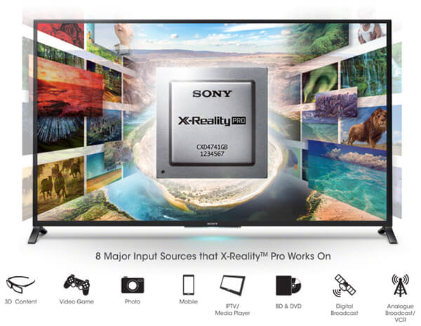 Tivi Sony sở hữu những công nghệ hình ảnh tuyệt vời