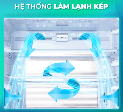 So sánh tủ lạnh Sharp 630 và 631 hệ thống làm lạnh