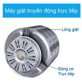 Nên mua máy giặt dây curoa hay trực tiếp? Nên mua máy giặt dây curoa hay trực tiếp?