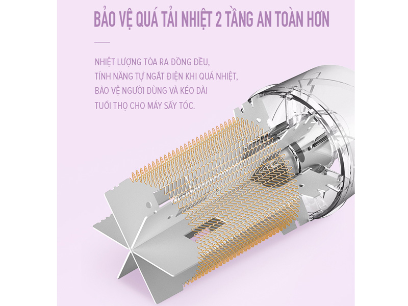 Máy sấy tóc Flyco có hệ thống bảo vệ quá tải nhiệt