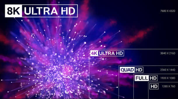 Độ phân giải 2K, 4K, 8K đang ngày càng phổ biến trên các dòng tivi cao cấp