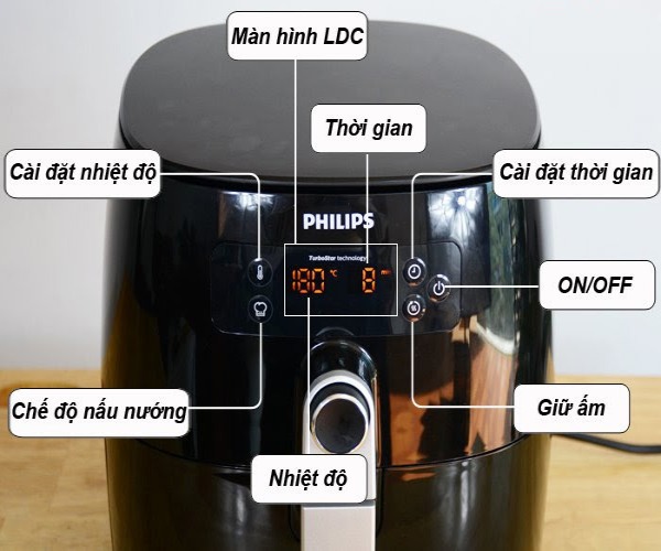 Các ký hiệu trên nồi chiên không dầu