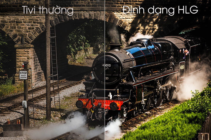 Vai trò của công nghệ HLG trên tivi