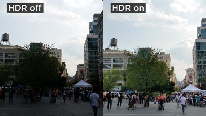 Cách HDR hoạt động trên tivi