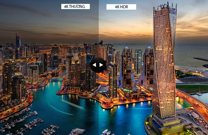 Tivi HDR và tivi 4K có gì khác nhau?
