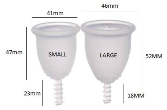 Chọn size cốc không phù hợp