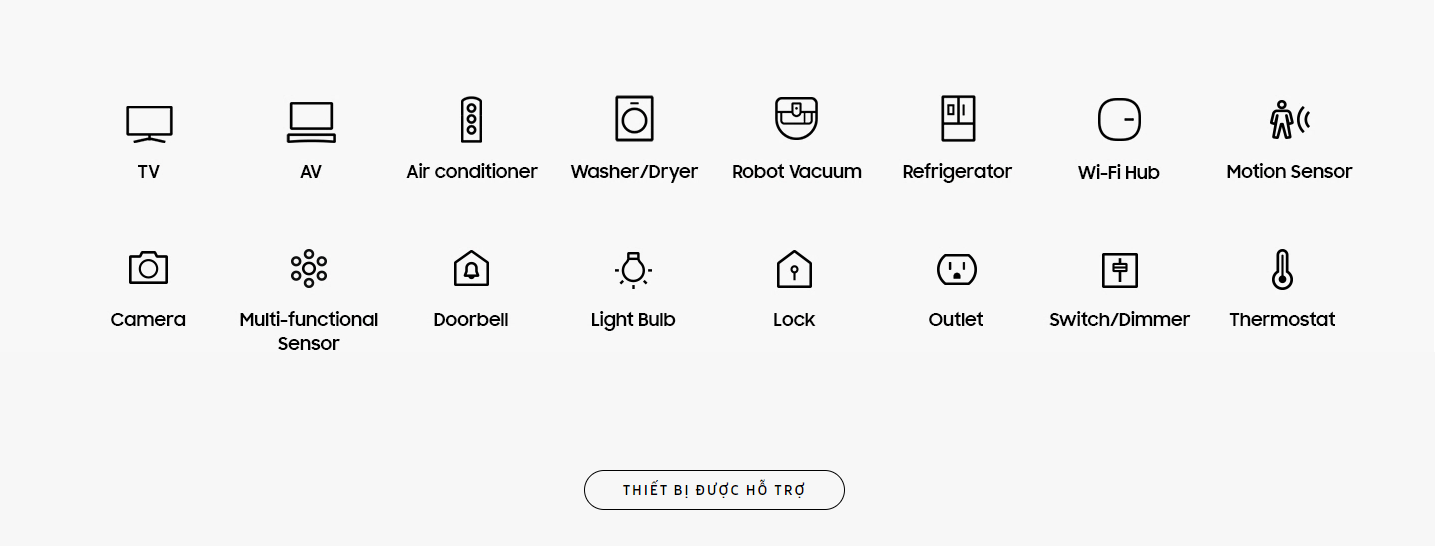 Các thiết bị tương thích với SmartThings