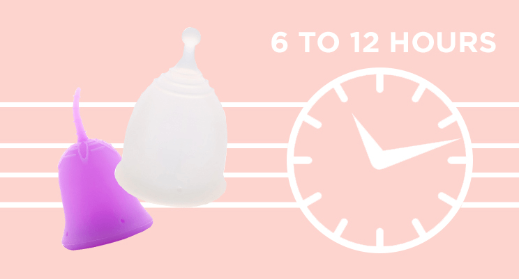 Dùng bao nhiêu tiếng nên thay cốc nguyệt san một lần? 