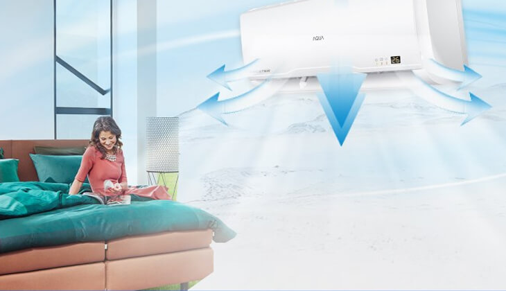 Luồng gió thổi xa và mạnh Triple Airflow