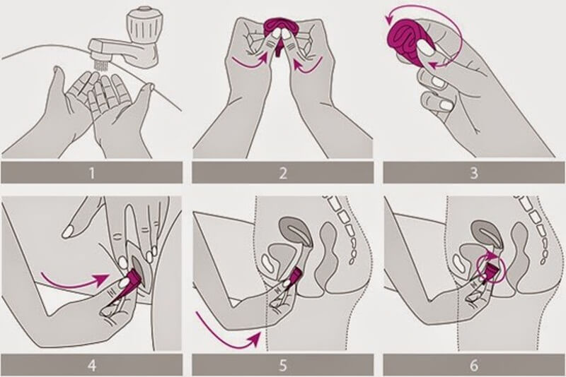 Cách sử dụng cốc nguyệt san