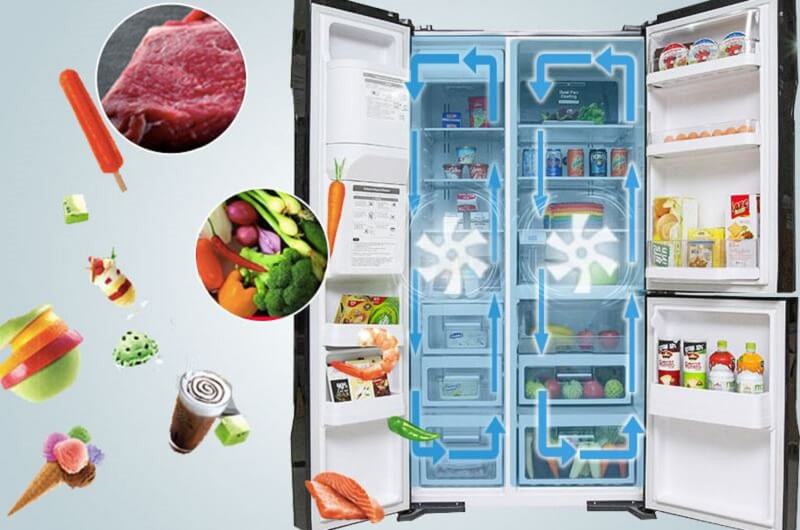 Công nghệ hiện đại bảo quản thực phẩm tươi ngon