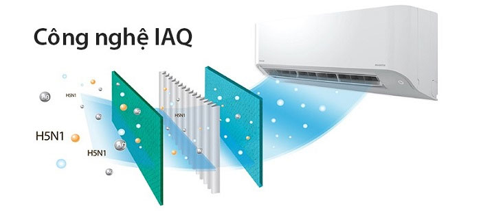 Công nghệ lọc khí Plasma ion và bộ lọc IAQ trên máy lạnh Toshiba 