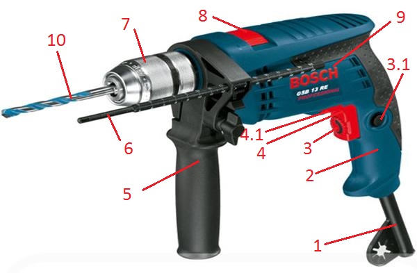 Cấu tạo giữa các máy khoan động lực Bosch tương đối giống nhau
