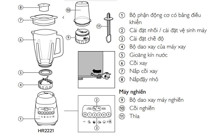 4. Vệ Sinh Và Bảo Quản Máy Xay Philips ProBlend