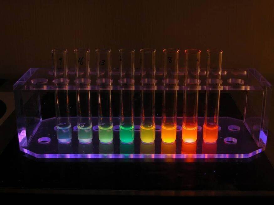 Phổ màu GFP dùng để đánh dấu Protein trong nghiên cứu