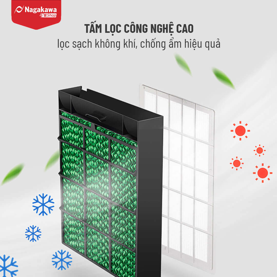 Tấm lọc công nghệ cao hiện đại
