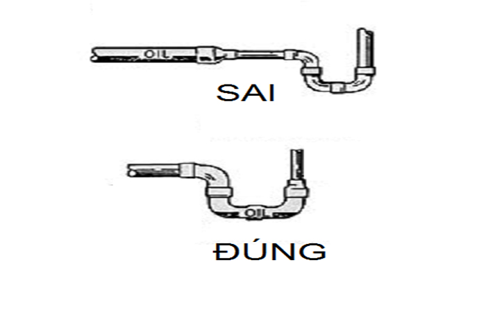 Bẫy dầu điều hòa đúng và sai kỹ thuật