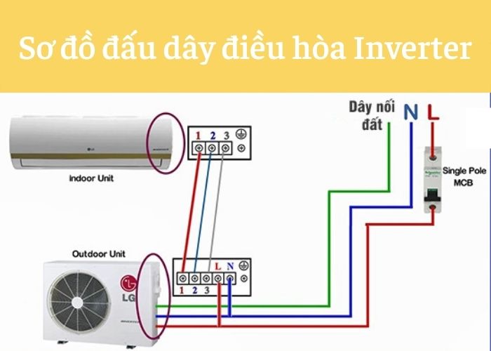 Sơ đồ đấu dây máy lạnh Inverter Sơ đồ đấu dây máy lạnh Inverter