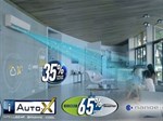 Chế độ iAUTO-X của điều hòa, máy lạnh Panasonic là gì và tác dụng