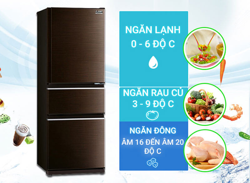 Tính năng của tủ lạnh Mitsubishi Electric