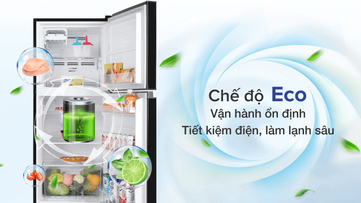 Chế độ tiết kiệm điện Eco Mode