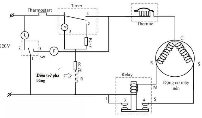 Sơ đồ đấu block tủ lạnh.
