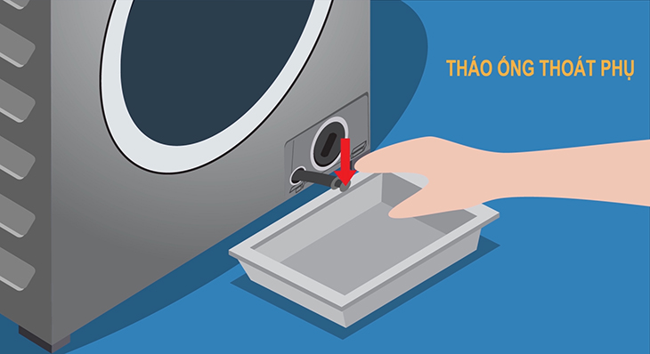 Cách lấy đồ bị kẹt trong máy giặt cửa trước