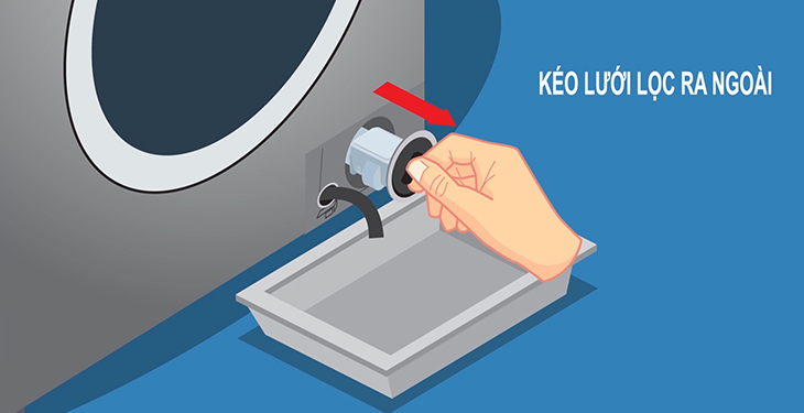 Cách lấy đồ bị kẹt trong máy giặt